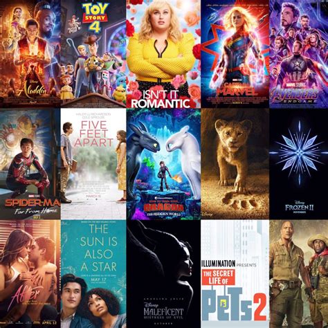 movie mad in 2019|all movies released in 2019.